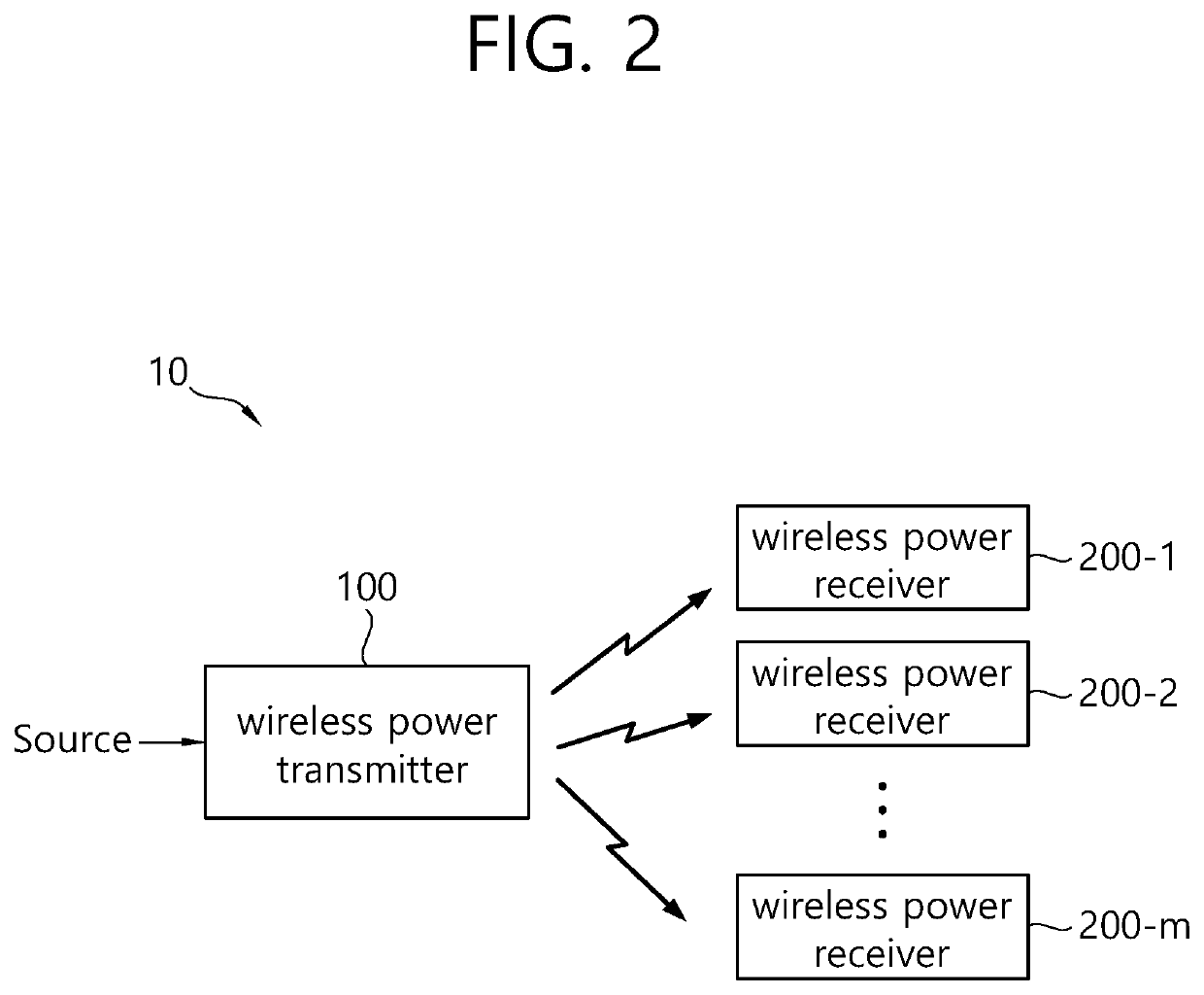 Wireless power transmitter and method for detecting rfid/nfc card