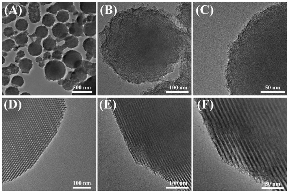 A mesoporous silicone resin flame retardant, preparation method and flame retardant composite material thereof