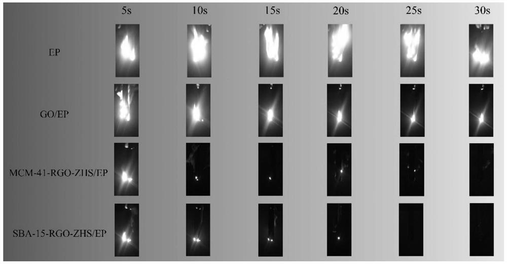 A mesoporous silicone resin flame retardant, preparation method and flame retardant composite material thereof