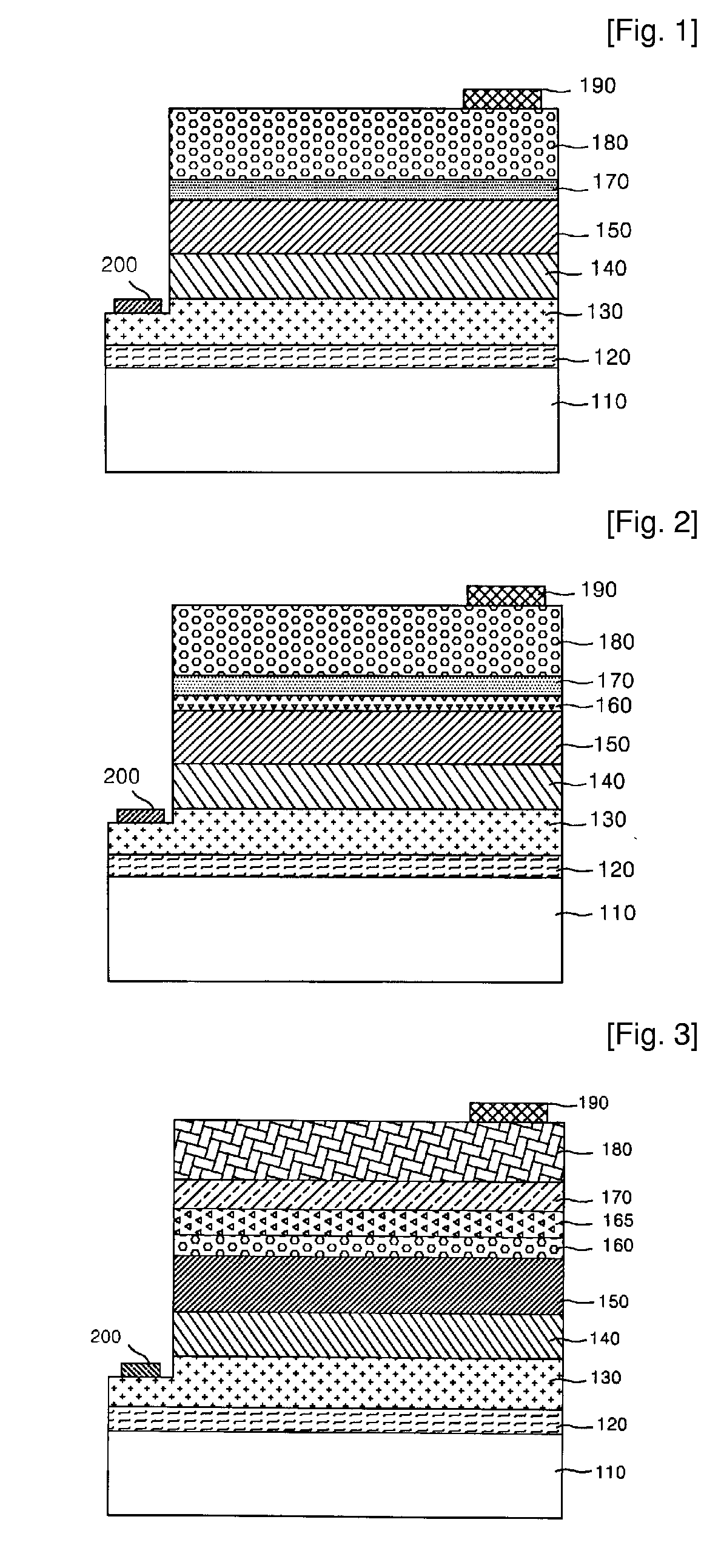 Flip-chip light emitting diodes and method of manufacturing thereof