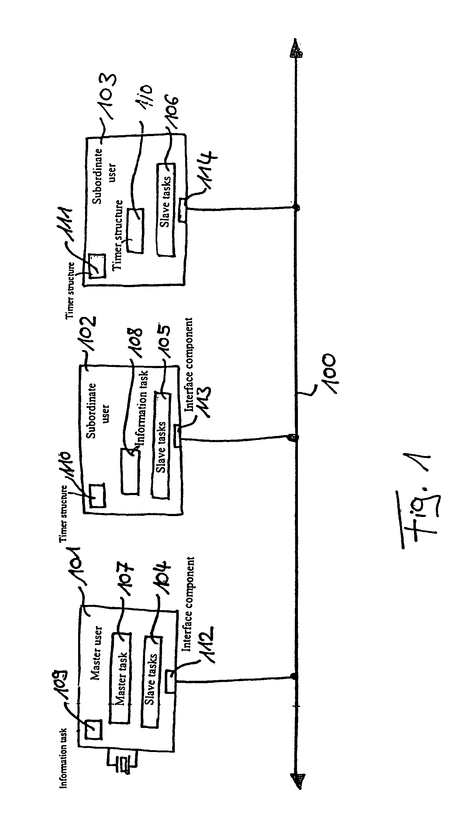 Method and device for transmitting information on a bus system, and a bus system in which different information is uniquely assigned different information identifiers