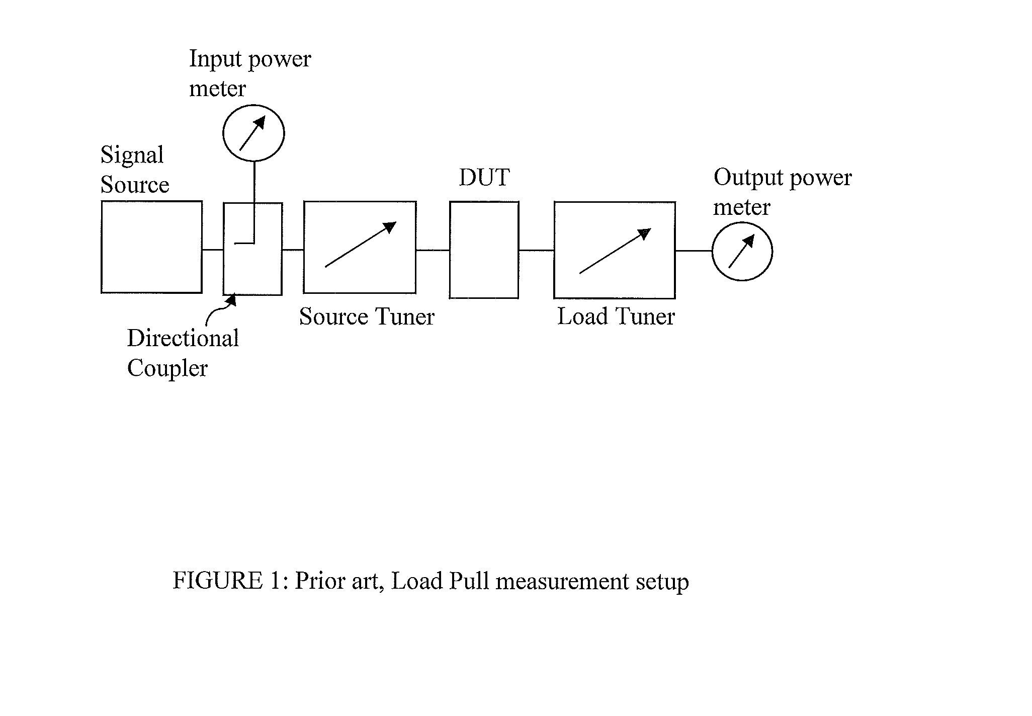 Wideband low frequency impedance tuner