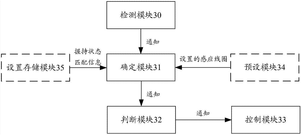 Mobile terminal and method for processing voice information