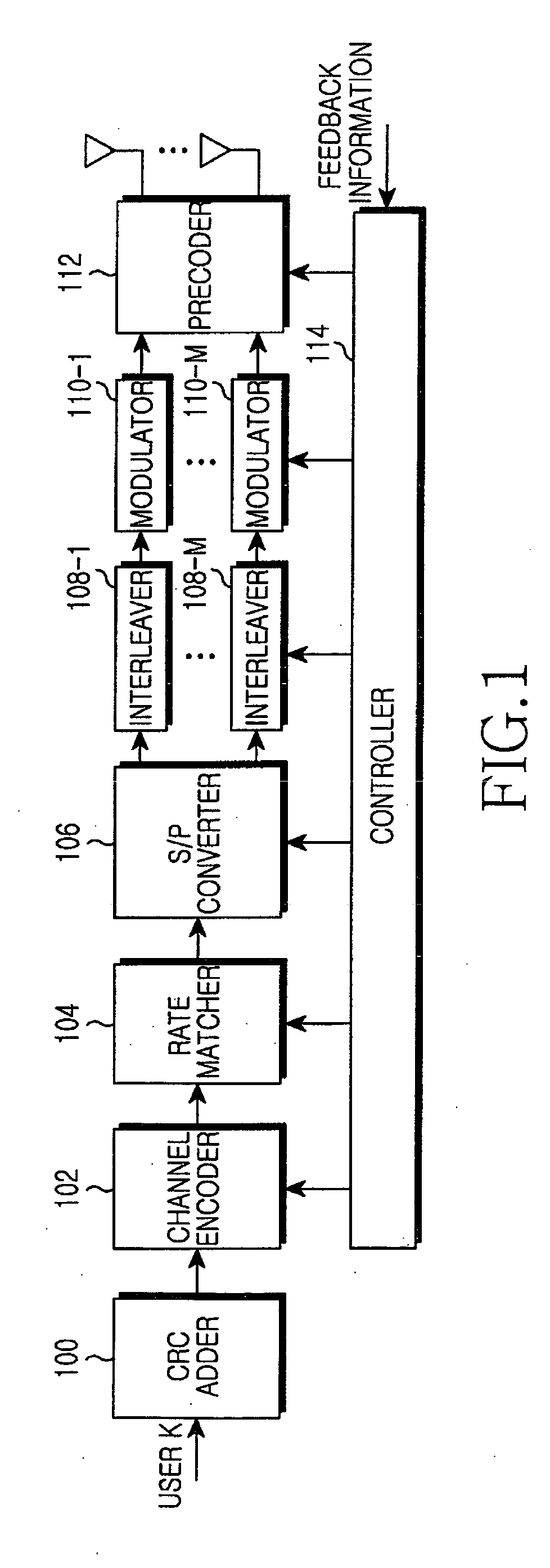 Transmitting/receiving apparatus and method for interleaver division multiple access system