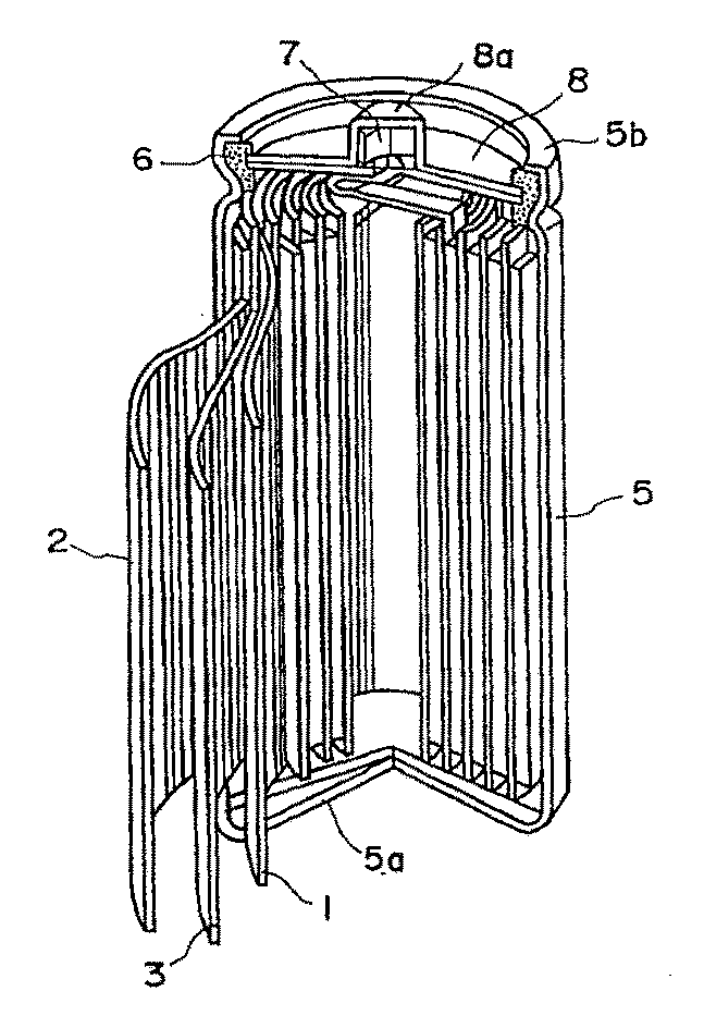 Carbonaceous electrode material for non-aqueous secondary battery