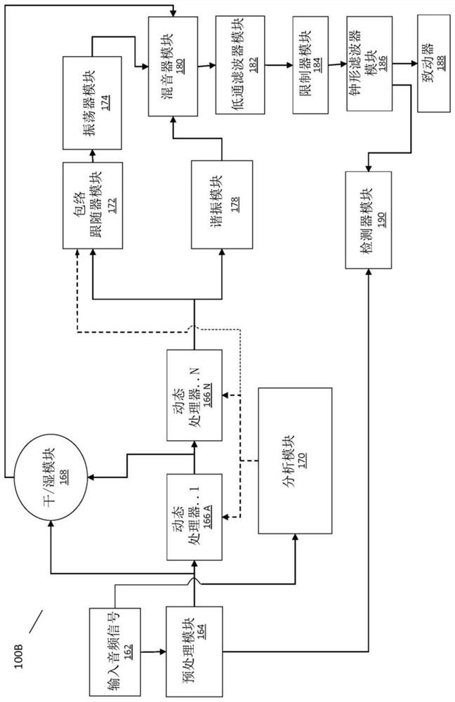 Systems and methods for generating haptic output for enhanced user experience