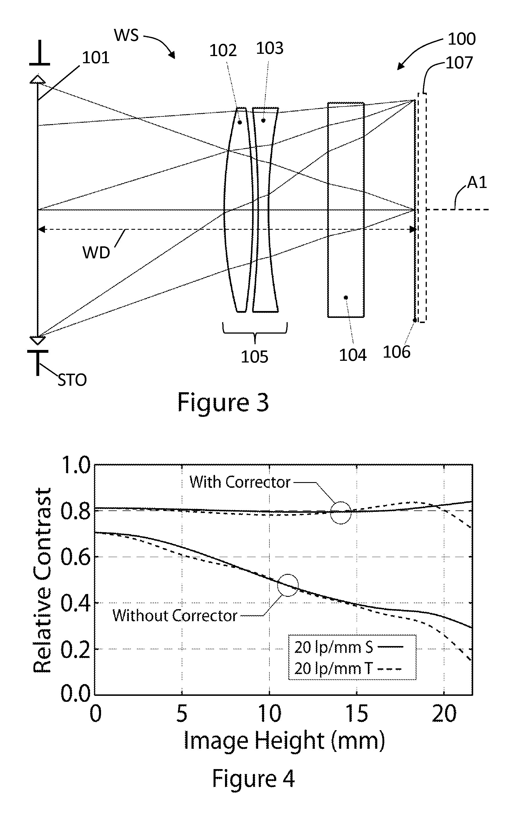 Corrective optical systems and methods