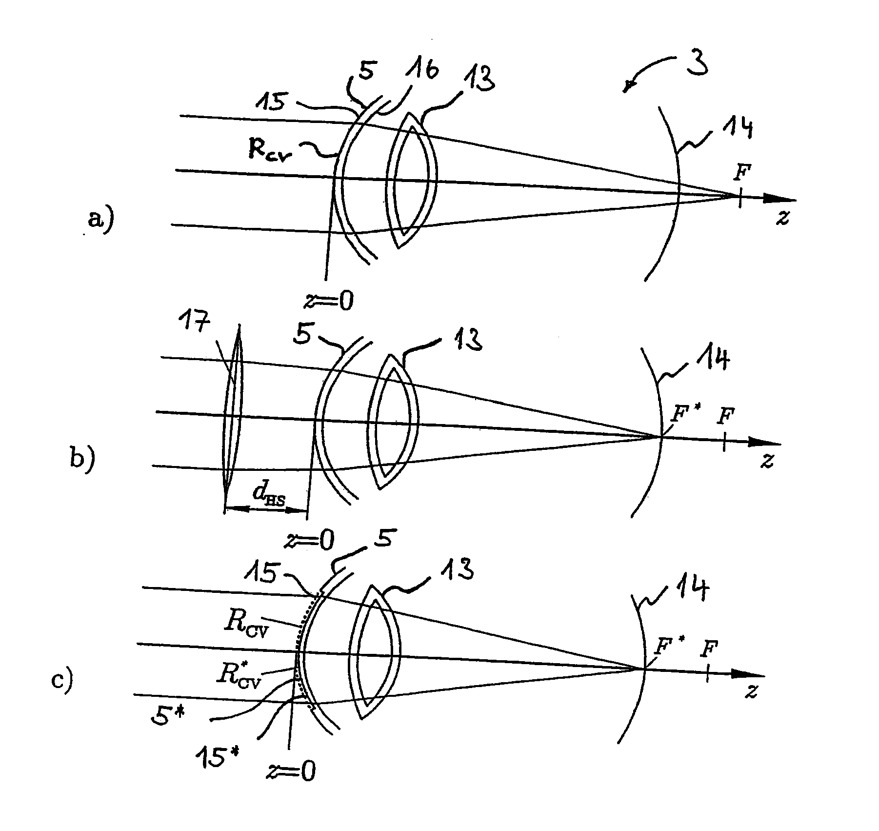 Treatment device for operatively correcting defective vision of an eye, method for producing control data therefor and method for operatively correcting defective vision of an eye