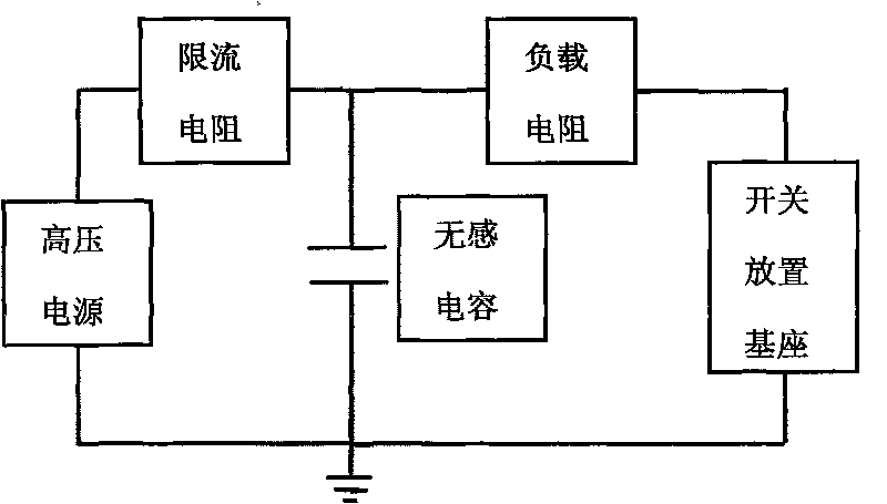 High-power photoconductivity switch test device and application thereof