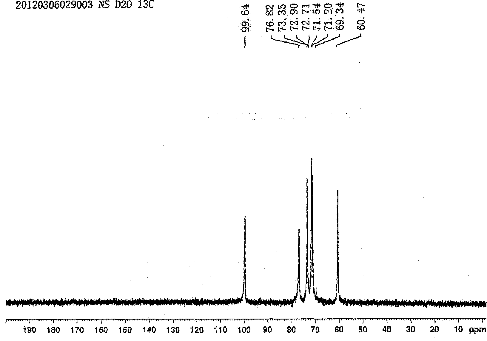 Carbonyl starch oxidized by Fenton similar system, and preparation method of carbonyl starch
