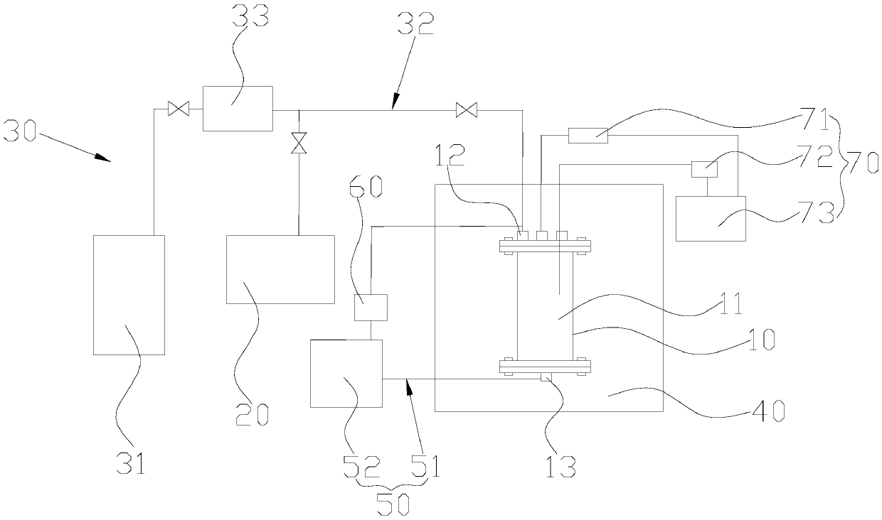 Method and device for measuring solubility of refrigerant in refrigerating machine oil