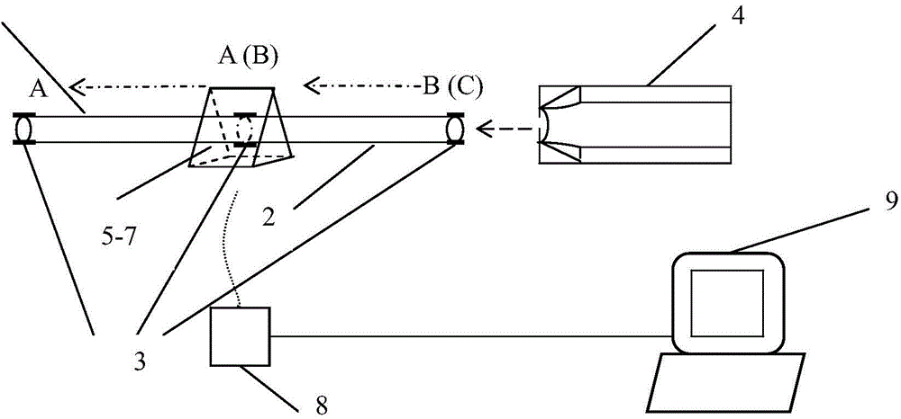 A kind of detection method of outer twist parameter of optical fiber
