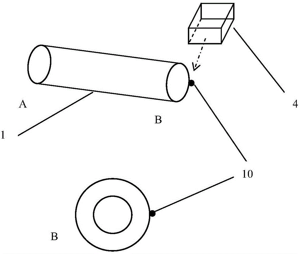 A kind of detection method of outer twist parameter of optical fiber