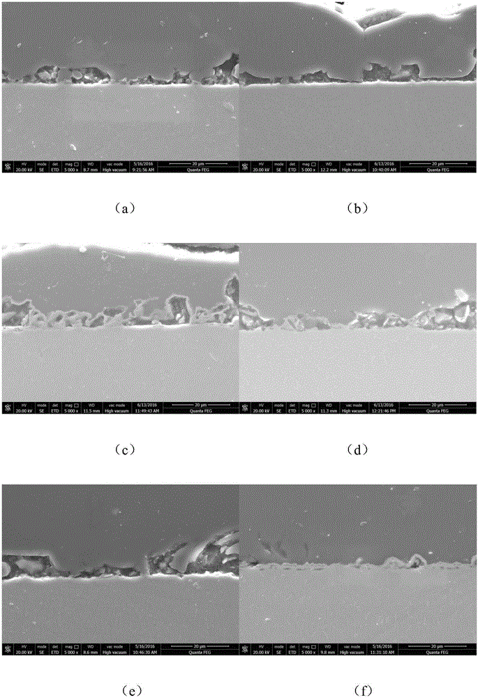 Method for preparing nano-hydroxyapatite gradient coating on titanium alloy matrix