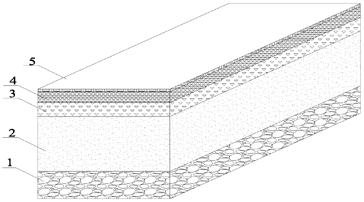 A haze-reducing asphalt pavement material and environment-friendly asphalt pavement structure