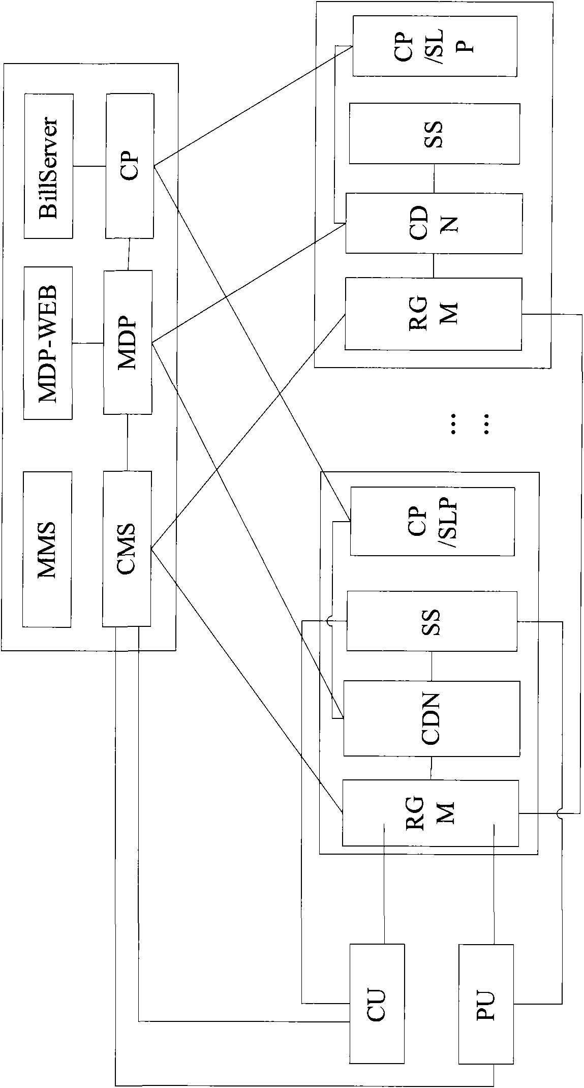 Distributed node video monitoring system and management method thereof