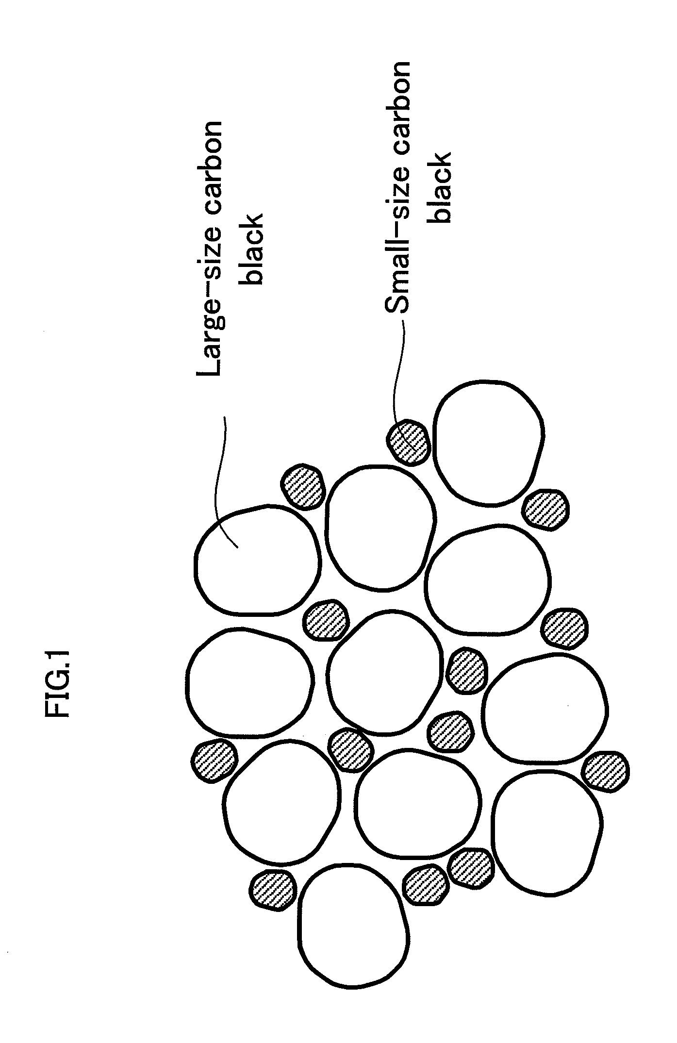 Rubber composition and a sealing member using thereof
