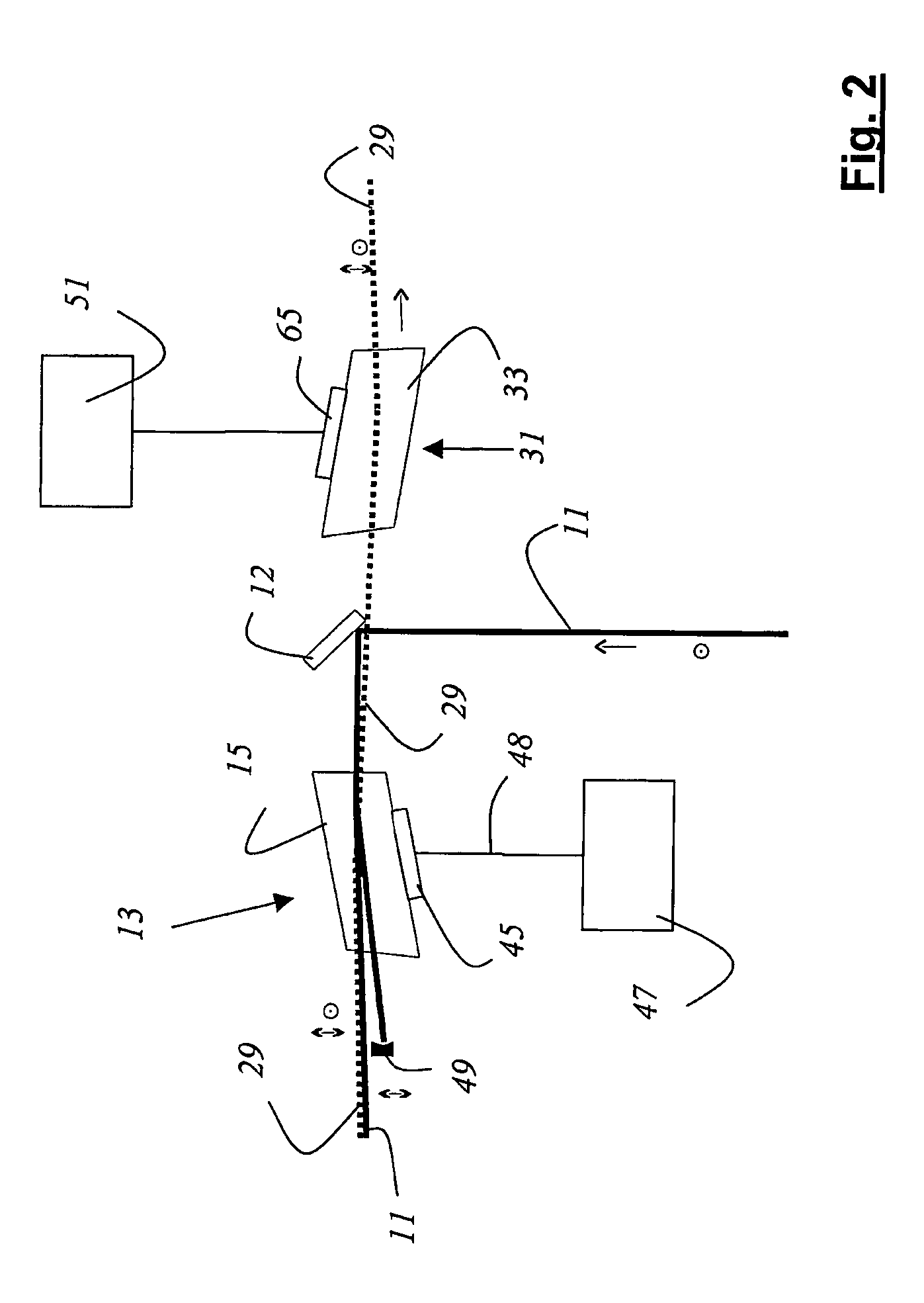 Optical arrangement and scan microscope
