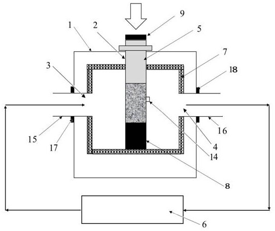 Real-time wind temperature rock uniaxial compression experiment device, system and method