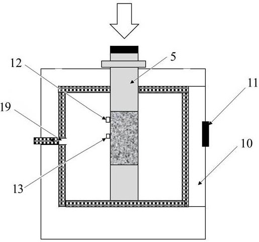 Real-time wind temperature rock uniaxial compression experiment device, system and method