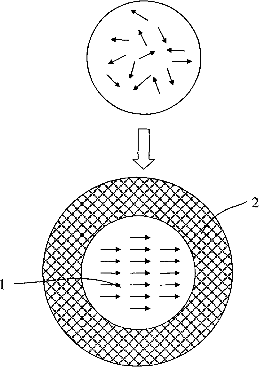 Method for solving super-paramagnetic state of magnetic recording particles