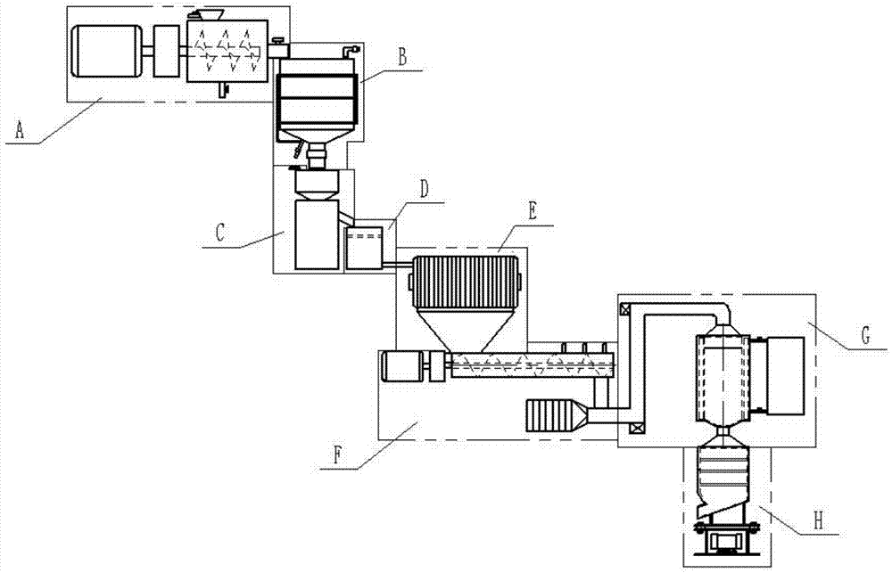 Water grinding rice flour processing system and process method