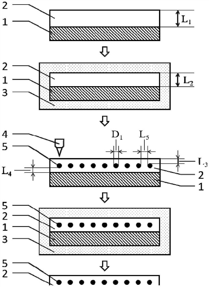 Preparation method and application of film with photonic device structure