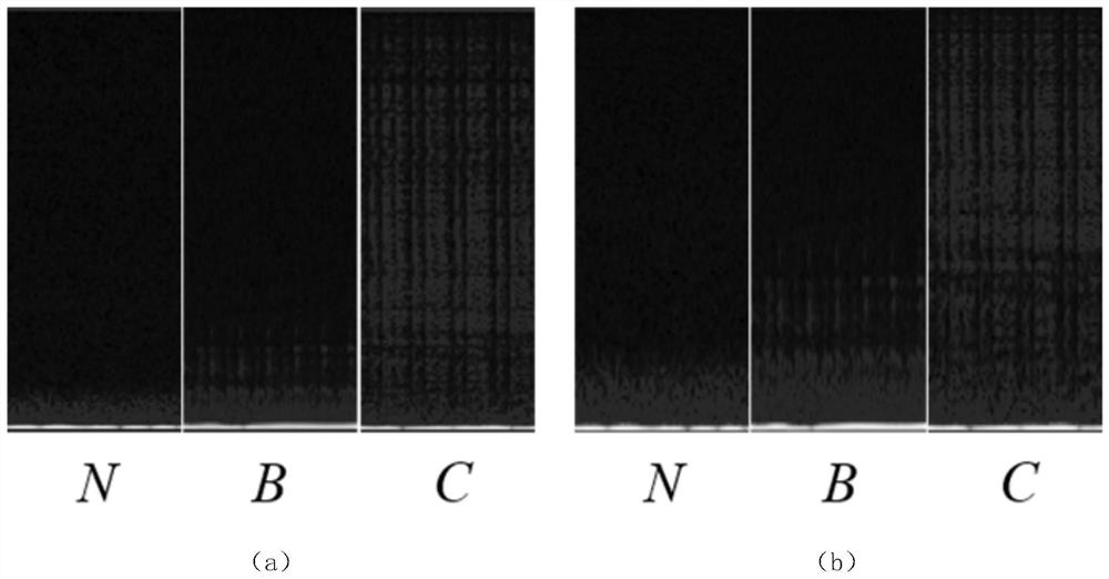 Air conditioner indoor unit abnormal sound detection method based on sound classification model
