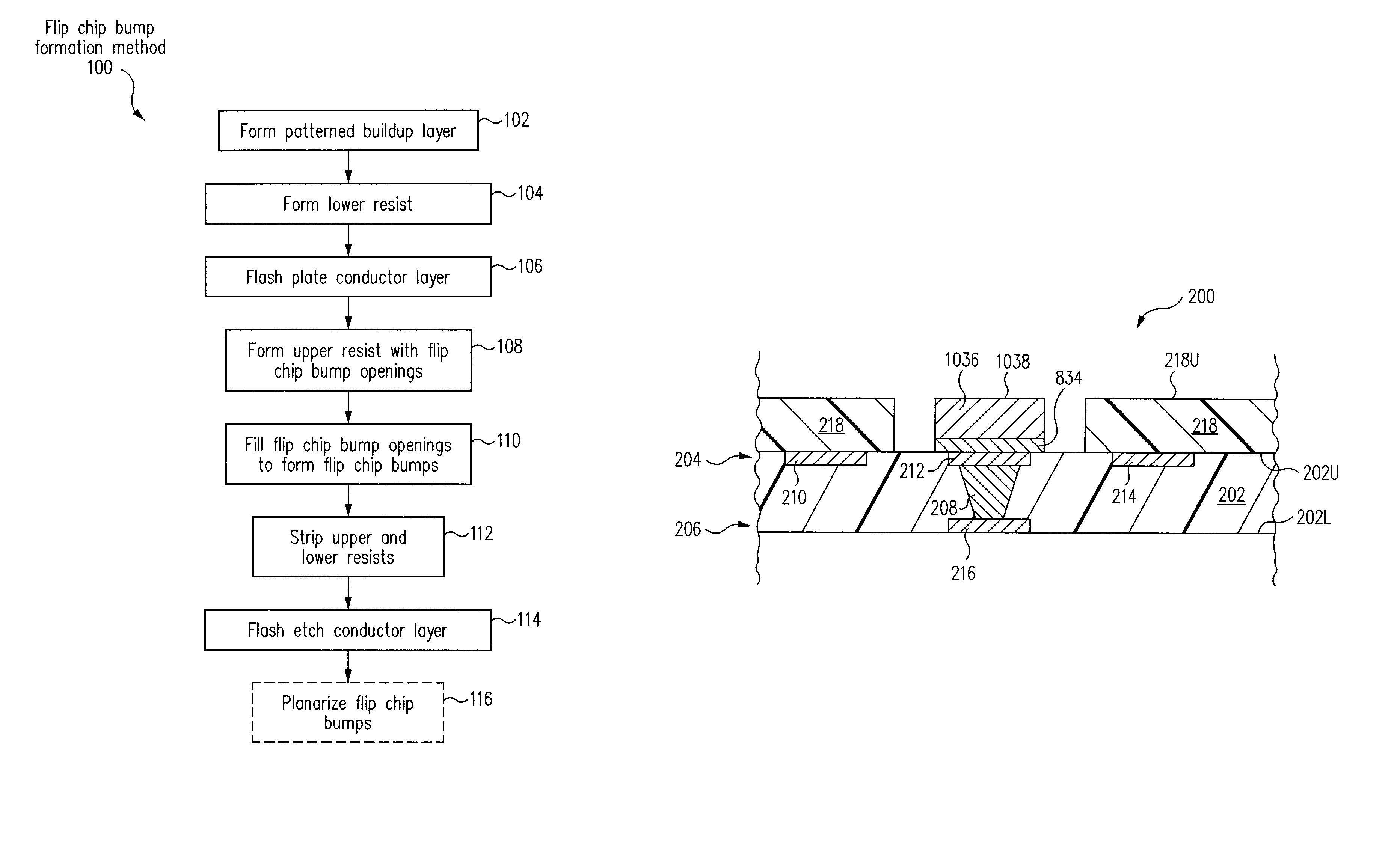 Flip chip bump structure and fabrication method