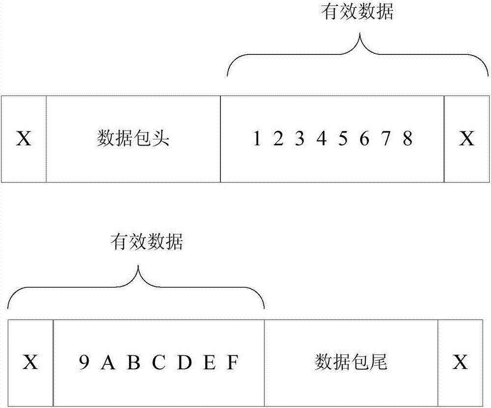 Power transmission line online monitoring information acquisition method, device and system