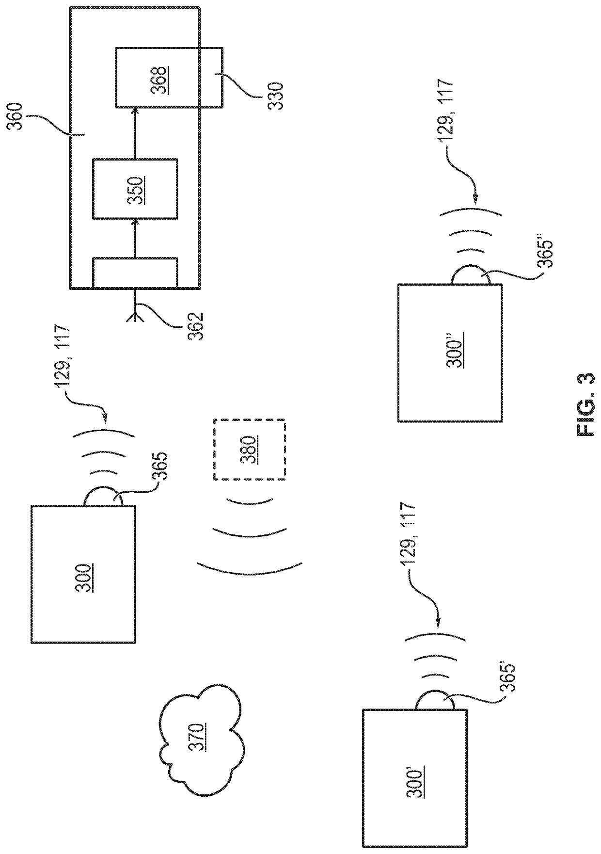 Device and process for monitoring sound and gas exposure