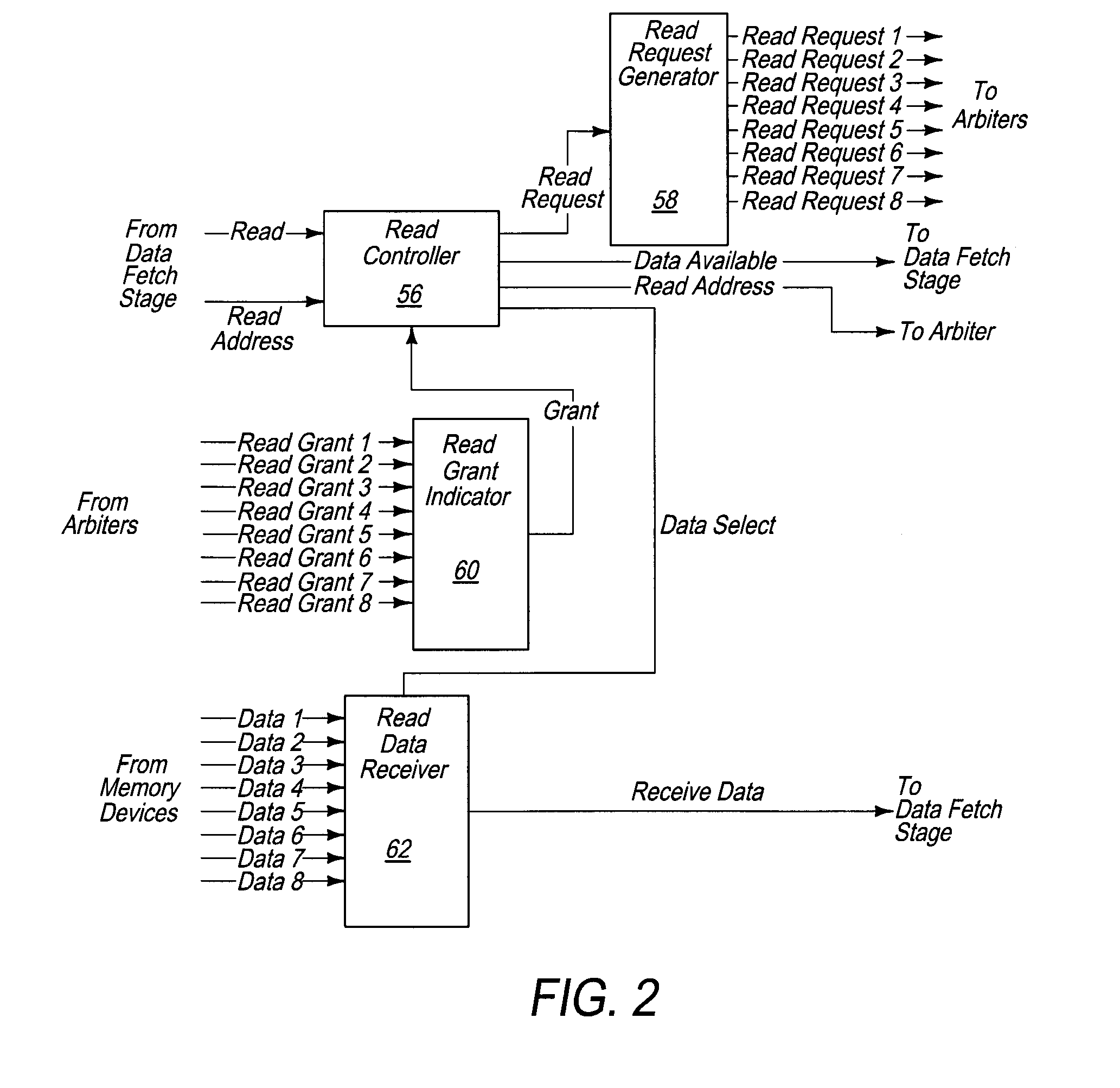 Microcontroller systems having separate address and data buses