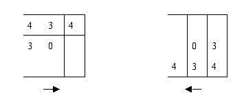 Method for segmenting adhesion cells in image