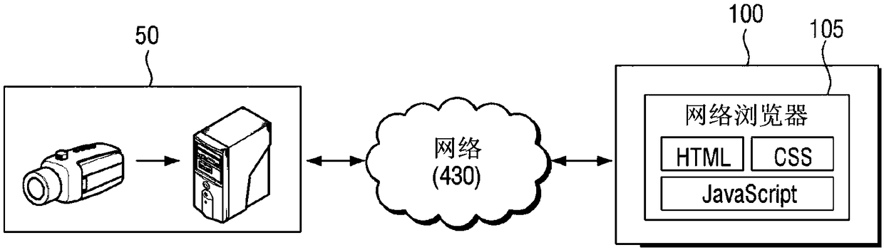 Adaptive media streaming method and apparatus according to decoding performance