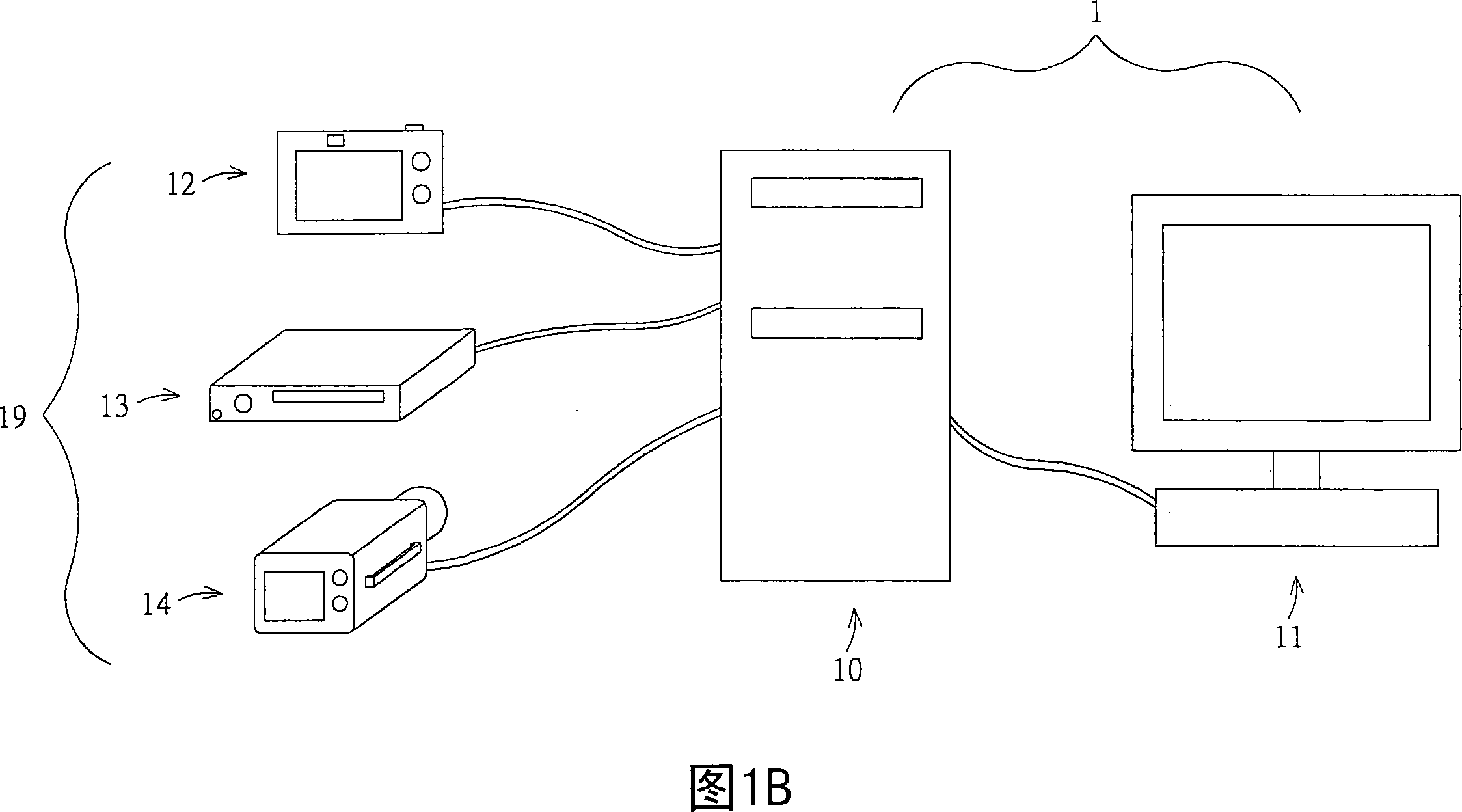 Multimedia playing adjusting method and system therefor