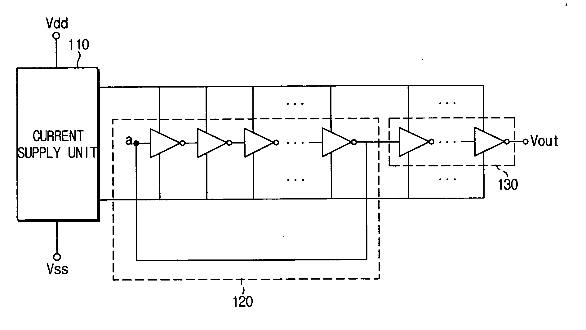 Ultra low power oscillator