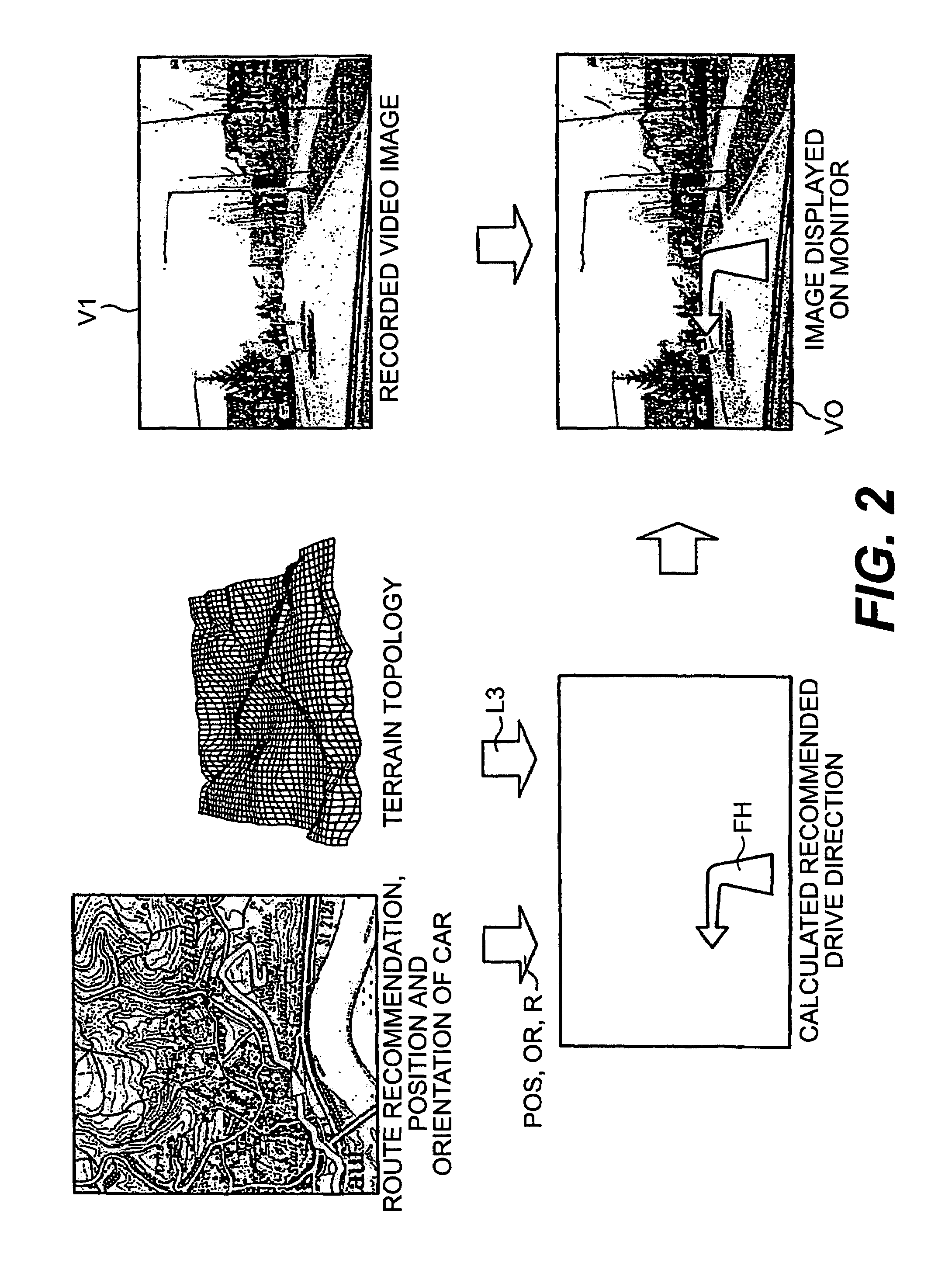Method and device for displaying driving instructions, especially in car navigation systems