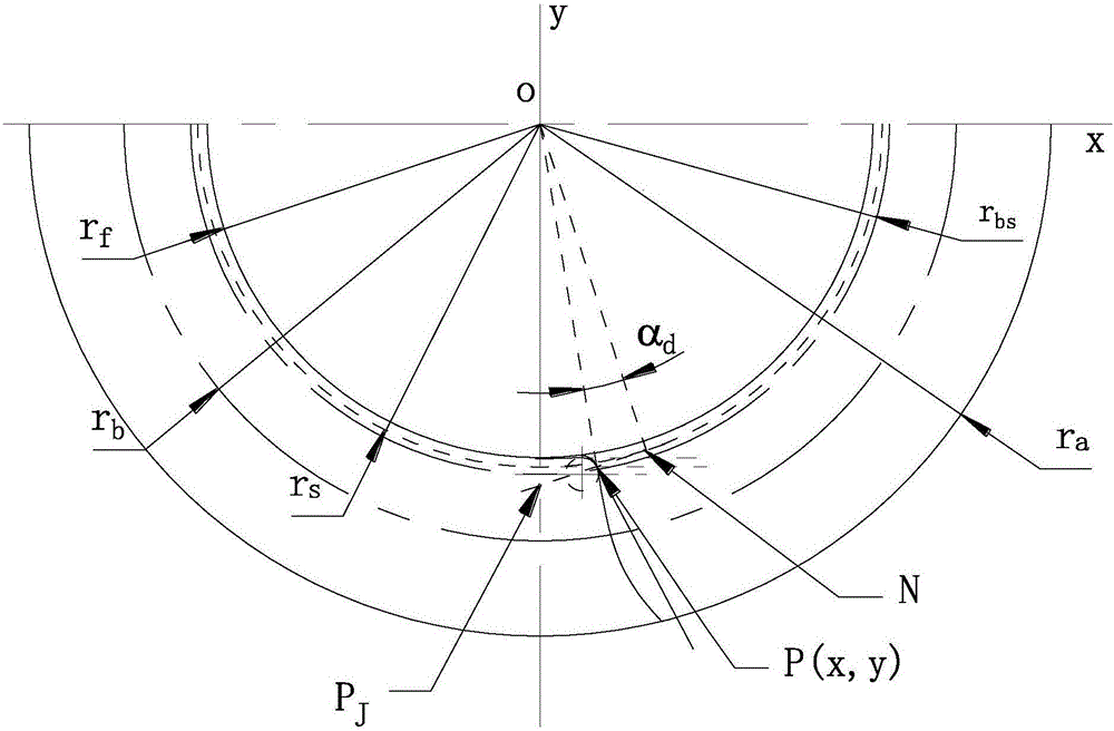 Transmission device in manner of same-directional involute gear pair engagement