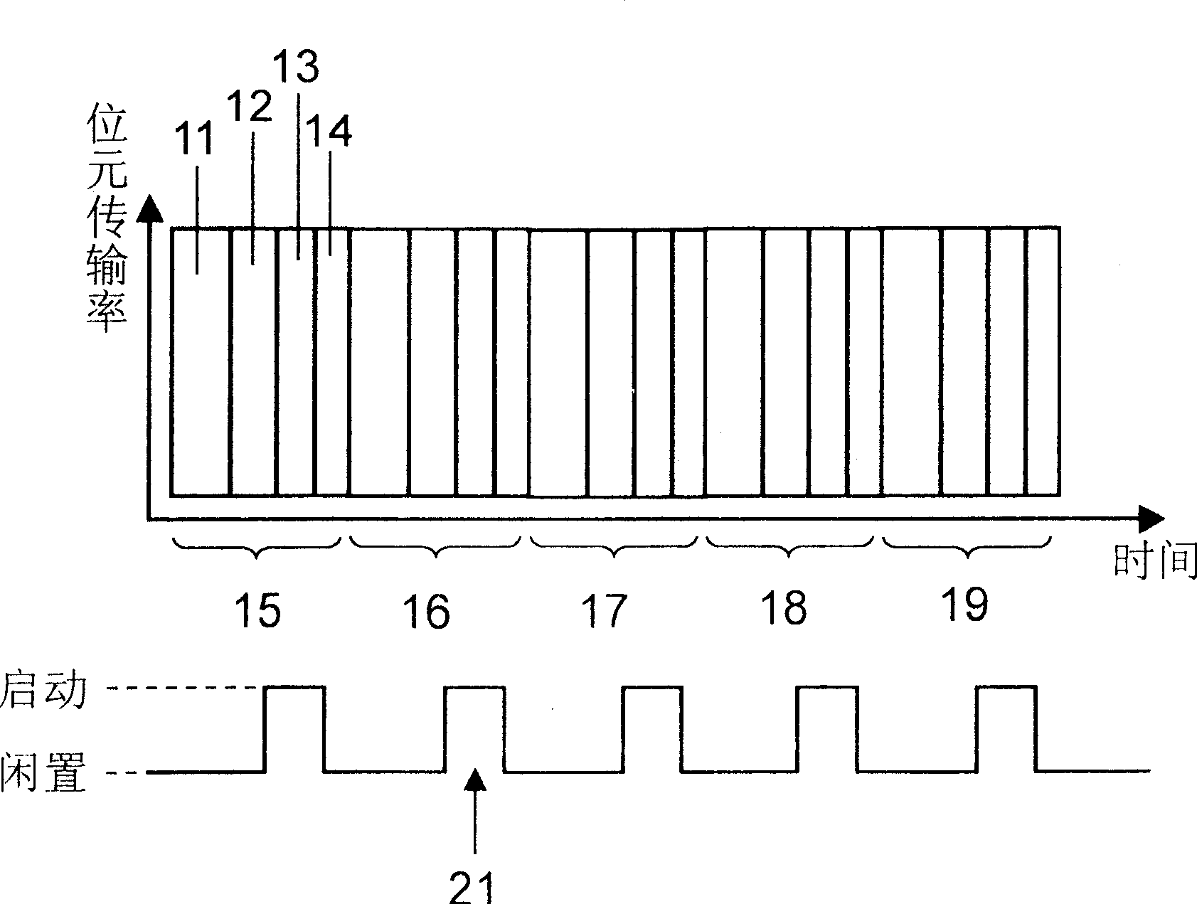 Digit TV com. receiving system and method thereof