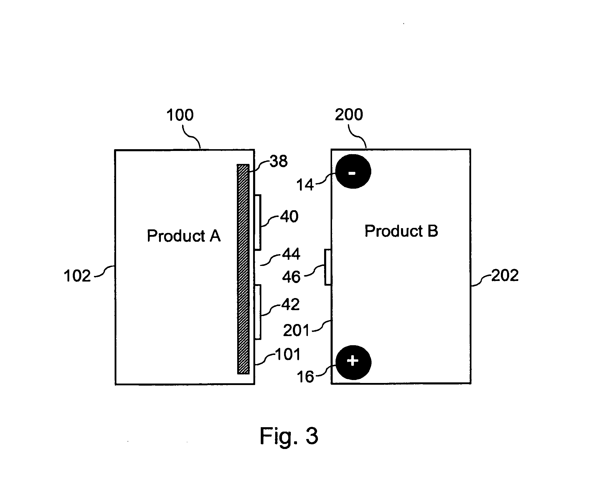 Magnetic connection and indexing device