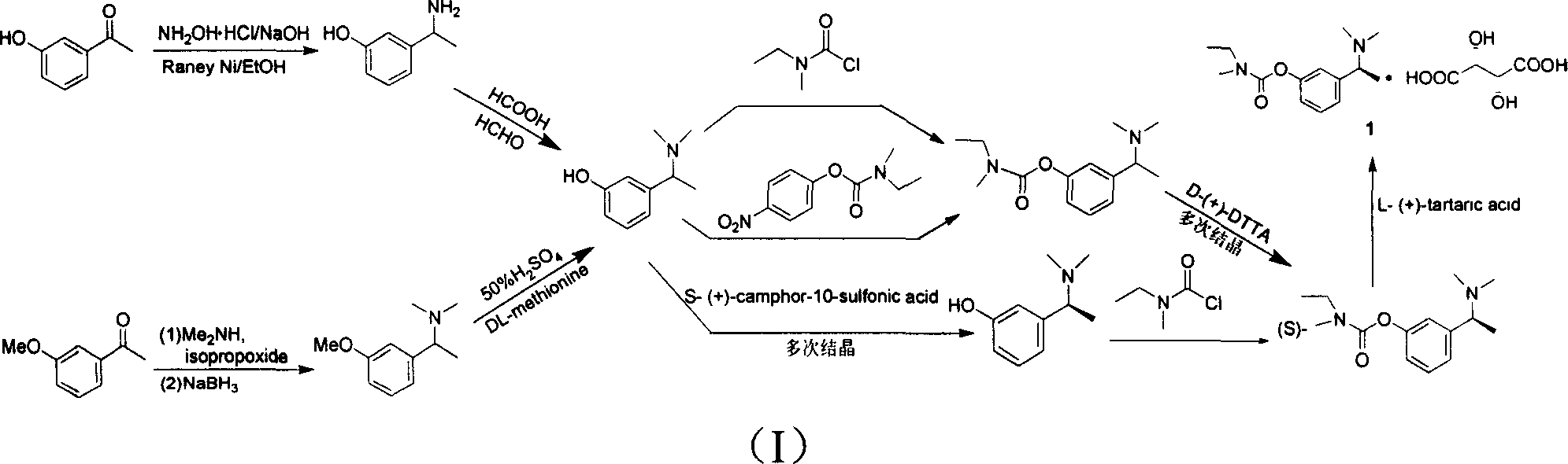 Method for synthesis of rivastigmine