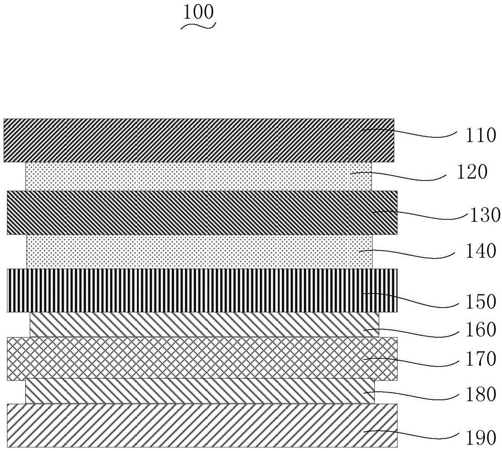 Protective film and preparation method thereof