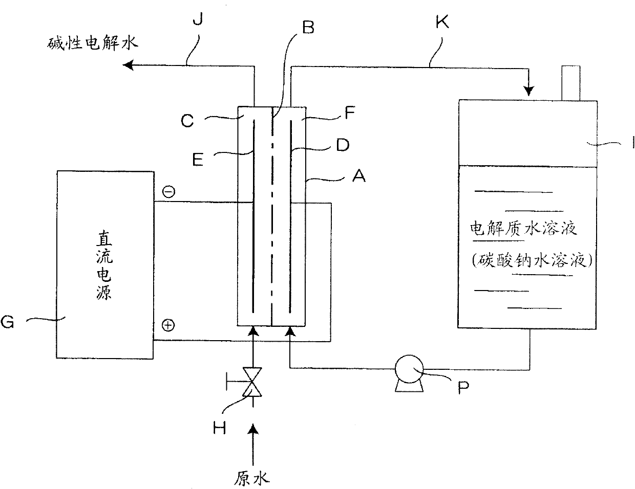 Device for generating electrolytic ionized water