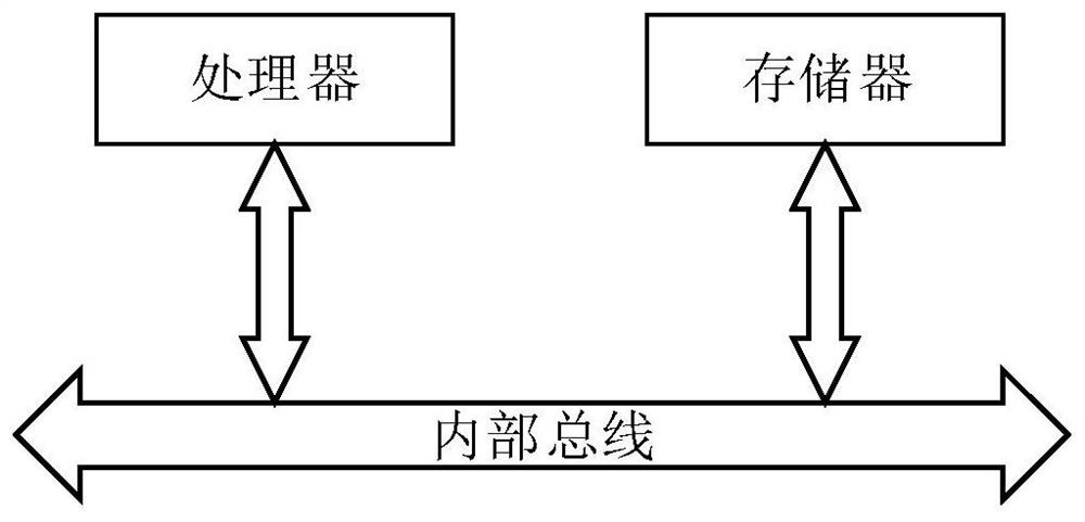 Millimeter wave radar target tracking method and system