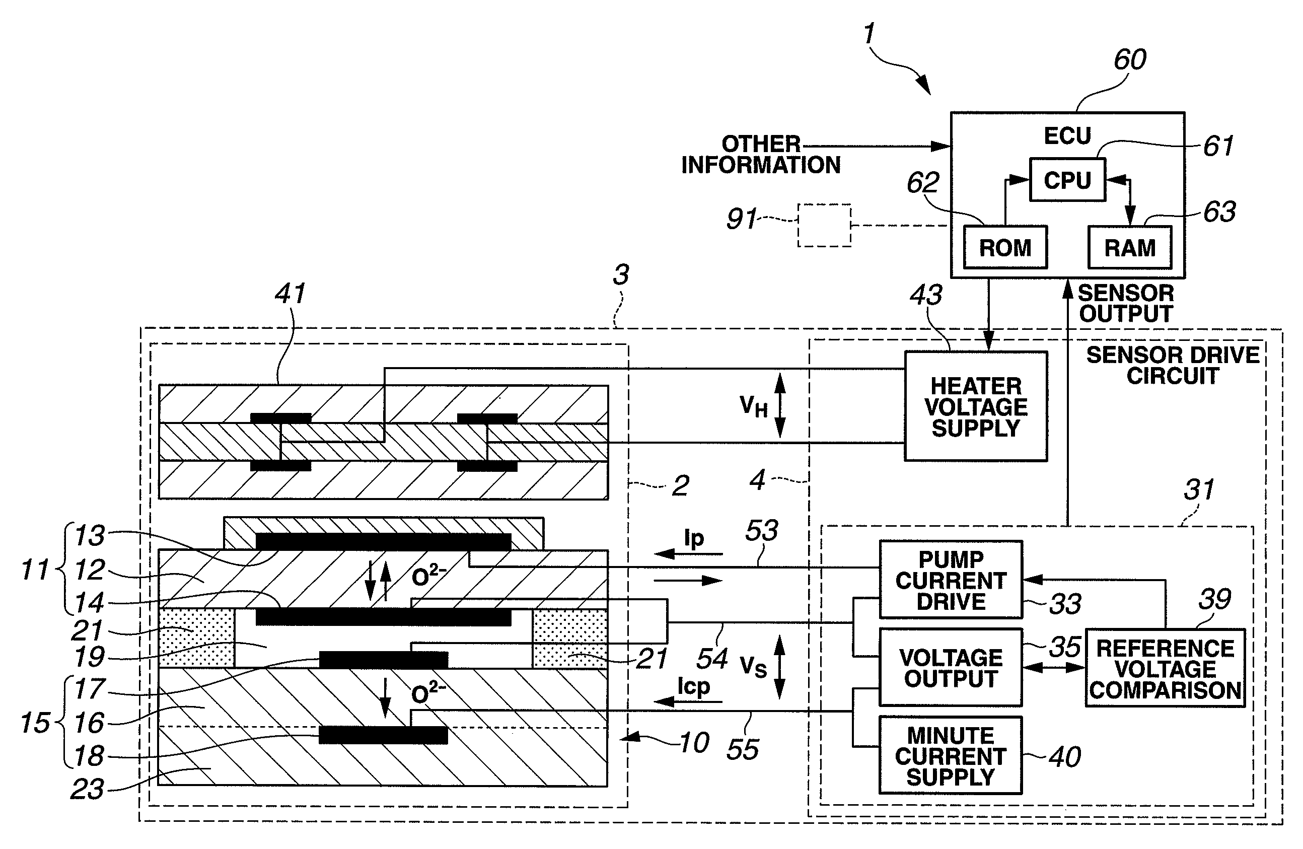 Diagnostic method and control apparatus for gas sensor