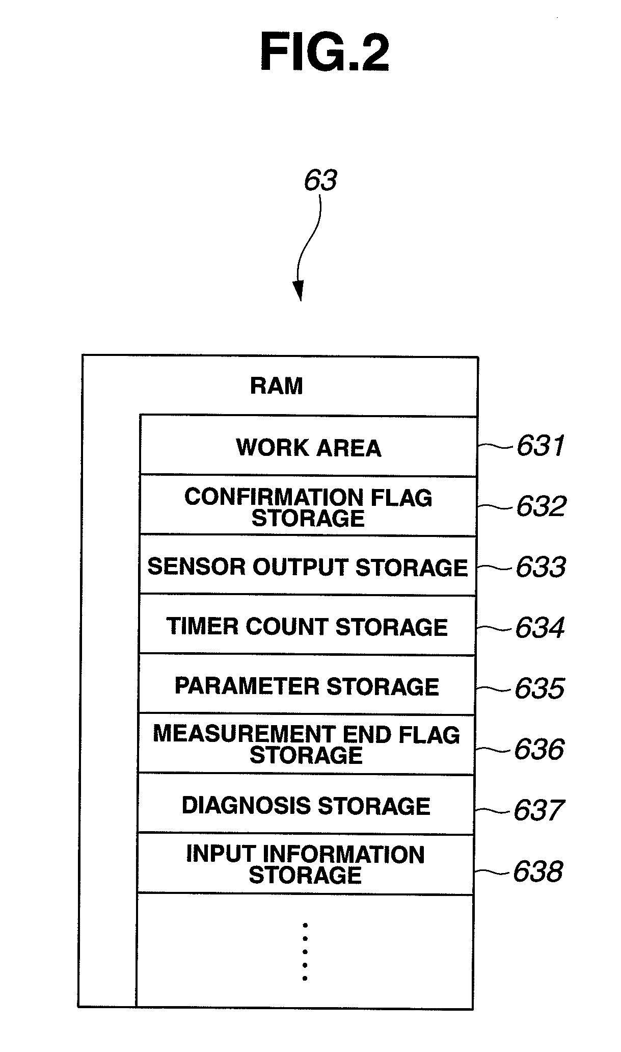 Diagnostic method and control apparatus for gas sensor