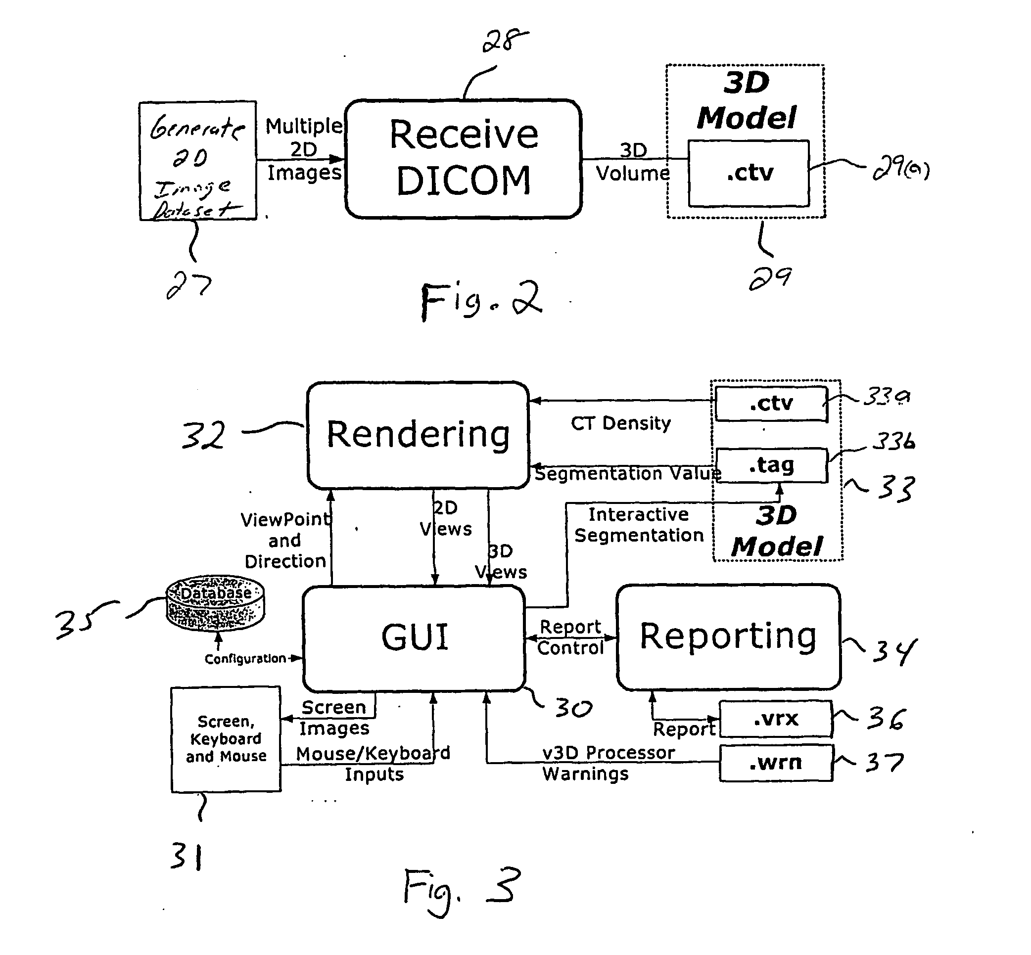 System and method for visualization and navigation of three-dimensional medical images