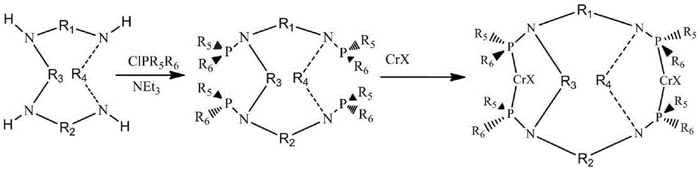 Dual-core chromium catalyst for ethylene oligomerization and preparation method thereof