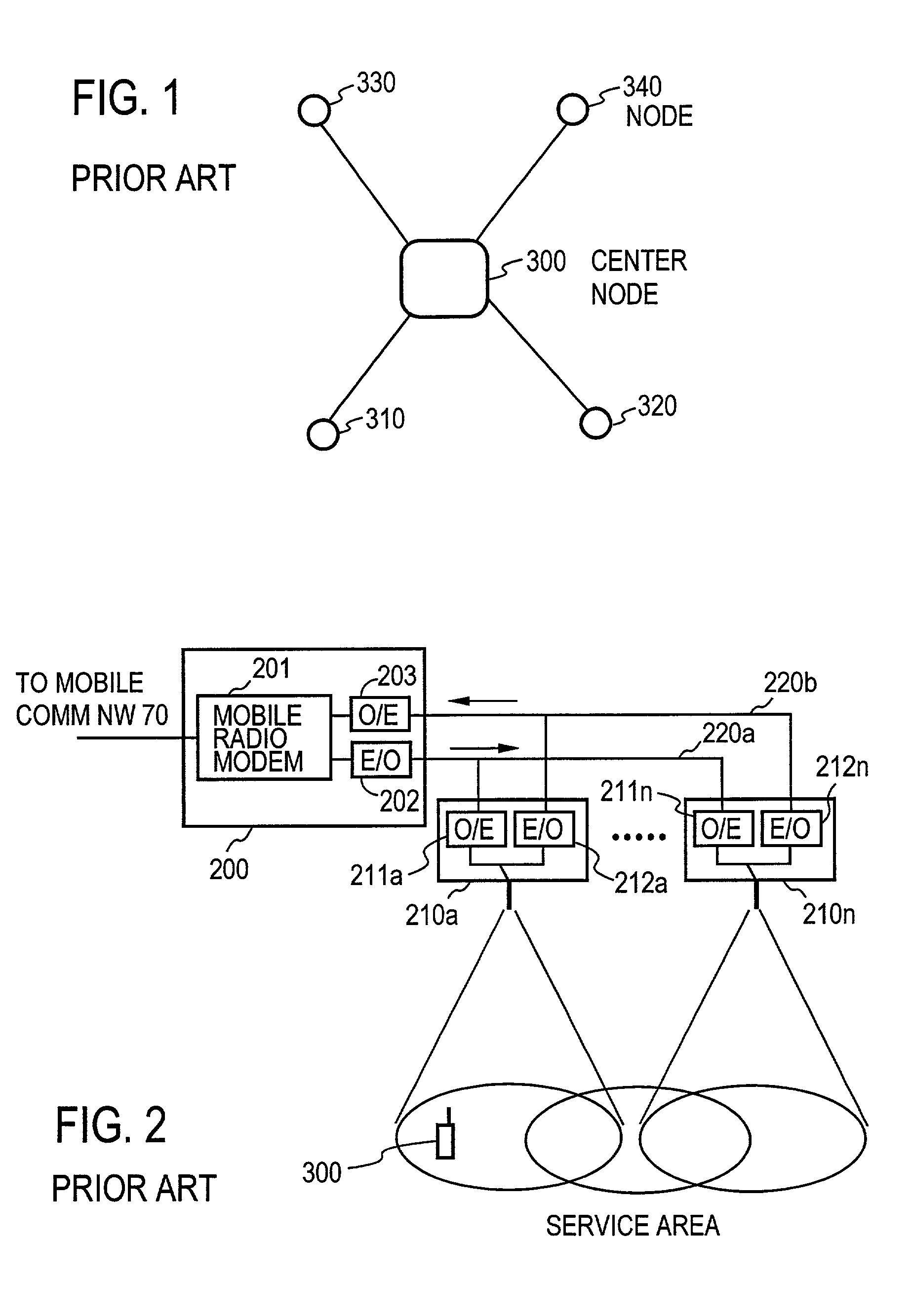 Communication system using optical fibers