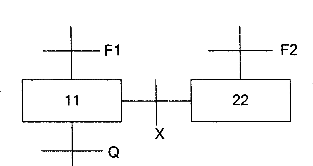 Apparatus and method for saving historical data